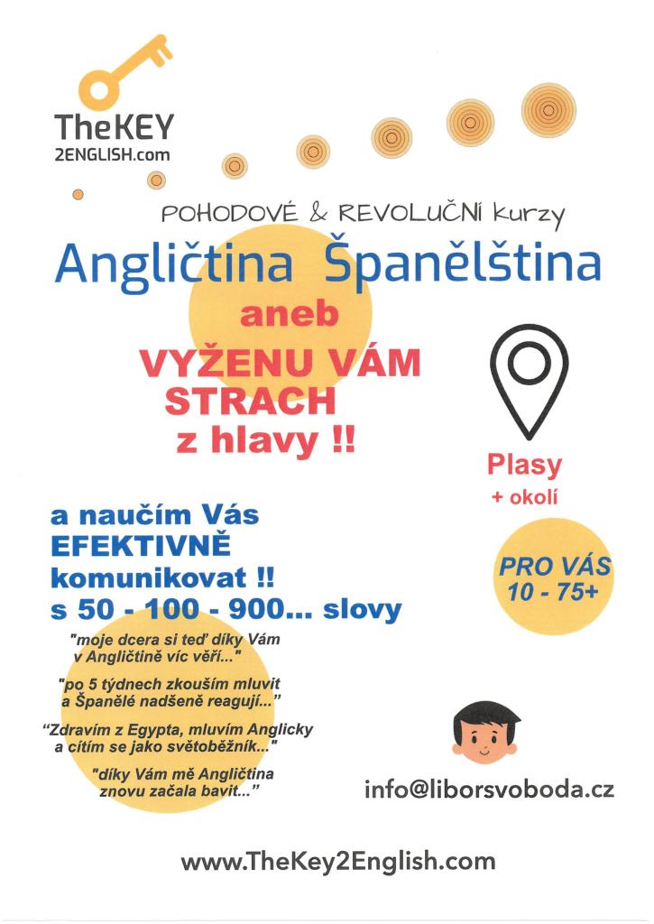 Angličtina - Španělština 2025